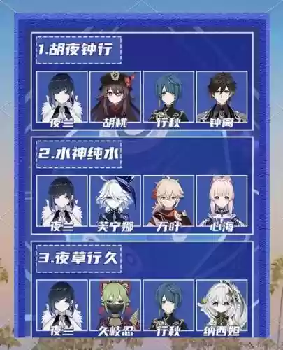 元神夜阑阵容搭配插图