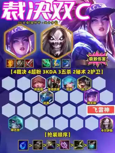 黑暗战歌阵容搭配插图1