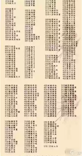 三国群英传必杀技7攻略插图1