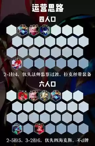 黑暗妖姬阵容插图1