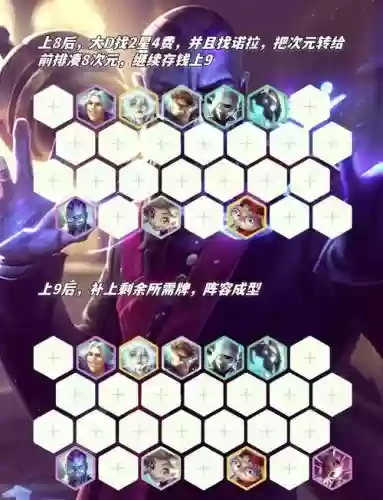 魔法士阵容搭配插图