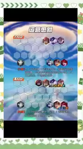 疯狂减速阵容_1插图