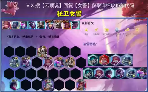 射手阵容女警插图