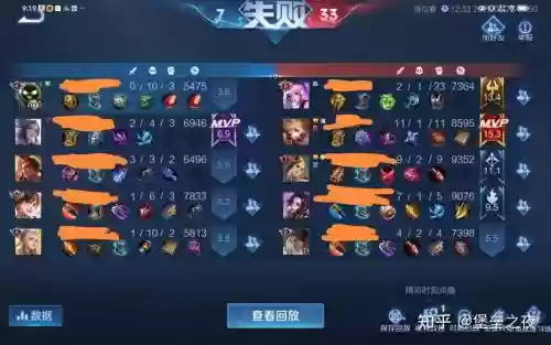 王者阵容很差插图1