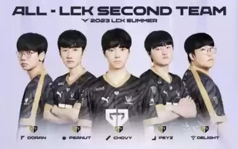 lckt最新阵容