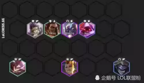 联盟海岛阵容插图1