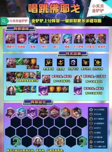 黑暗战歌阵容搭配插图