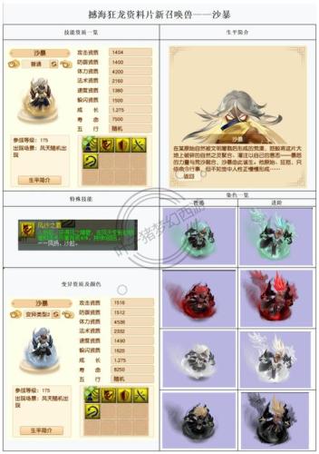 梦幻西游召唤兽秒4插图