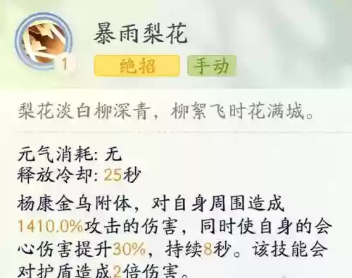 杨康阵容搭配插图1