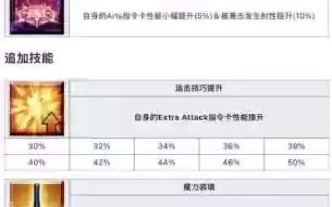 fgo英灵削弱技能