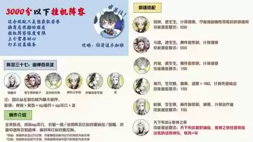 夜叉搭配阵容斗技插图1