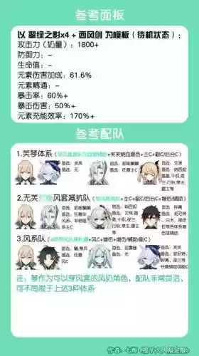 琴阵容搭配操神插图