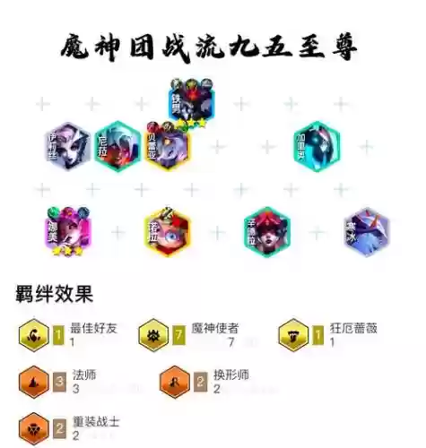 魔鬼阵容搭配大全插图
