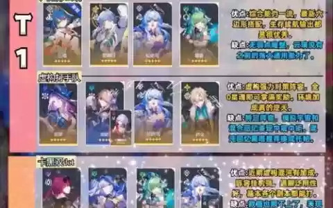 3.1强势阵容
