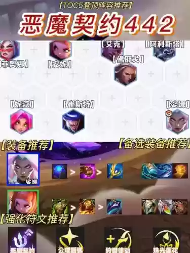 四惩戒阵容插图