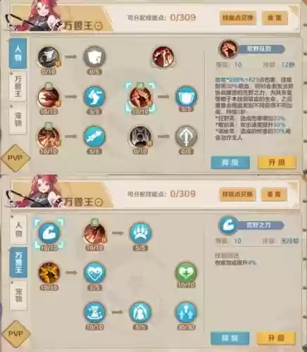 驯兽最强阵容搭配插图1