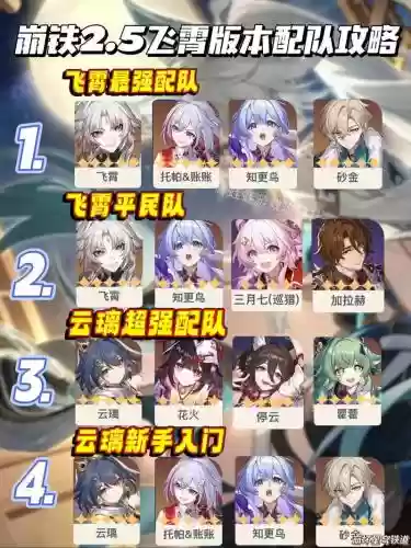 水月阁阵容搭配插图