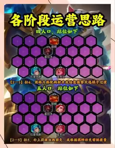 下棋螃蟹阵容插图