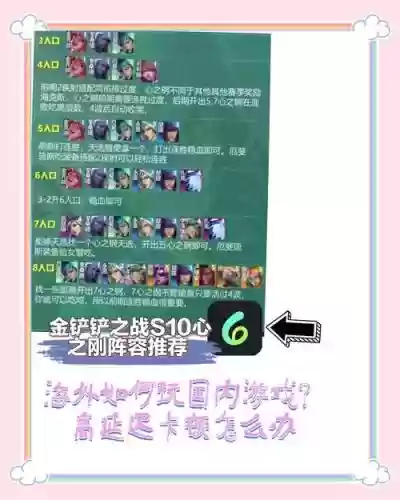 初心者阵容搭配插图
