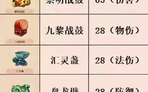 梦幻西游全敏地府法宝_1