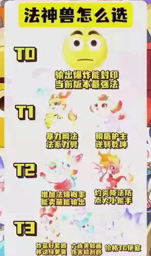 梦幻西游手游法系神兽那个好_2插图