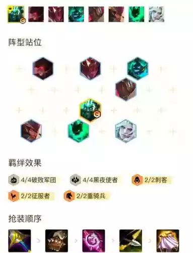 德莱文最好搭配的辅助阵容插图