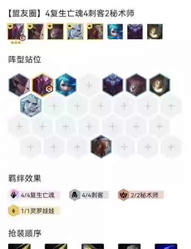 梦魇配合阵容搭配插图1