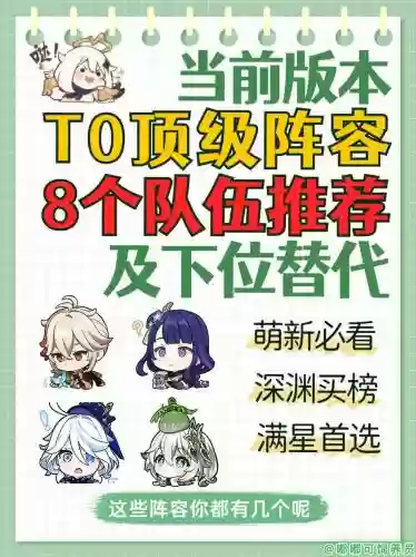 版本阵容插图1