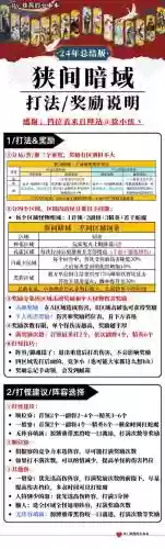 熹妃传试炼厅高伤攻略插图1