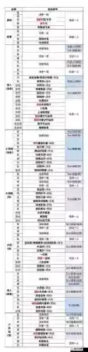 灯影牛肉阵容插图