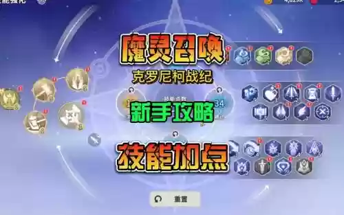 魔灵召唤觉醒技能加点插图