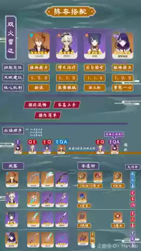 公子2.1阵容搭配插图