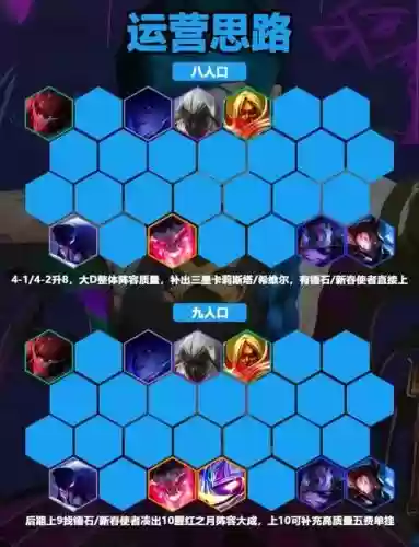 阵容成型图片插图1