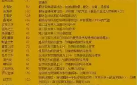 梦幻西游啸风决特技