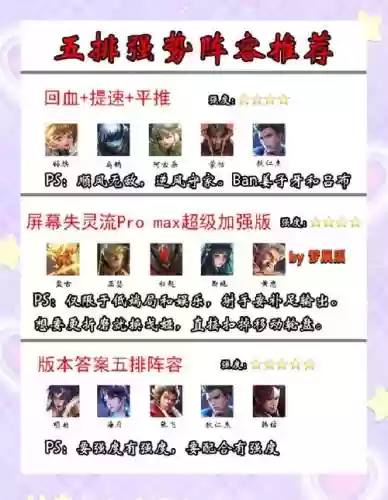 群5阵容插图1