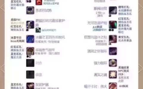 魔兽最好装备叫什么名字_1
