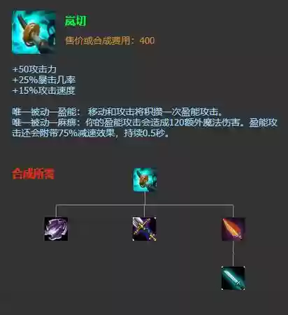 lol新装备岚切测评插图