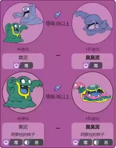 口袋妖怪臭臭泥技能插图