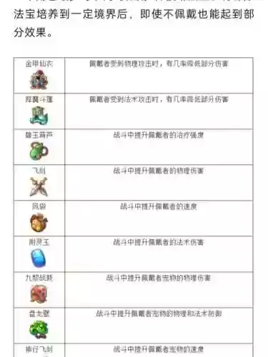 梦幻西游手游法宝多少级满级插图1