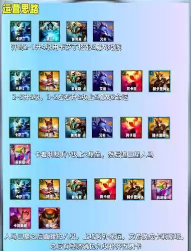 人马搭配什么阵容插图