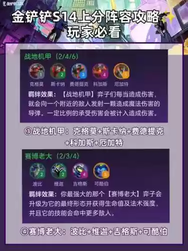 试炼雷恩阵容插图