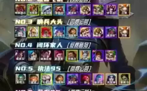 双钻阵容