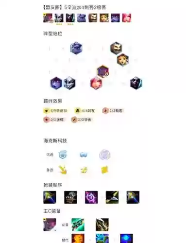 武器阵容运营插图