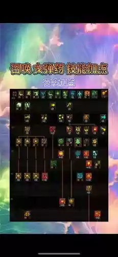 地下城召唤师学什么技能加点插图1