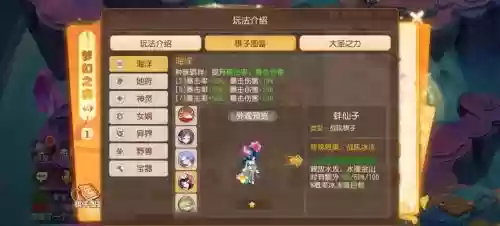 梦幻强势阵容搭配插图1