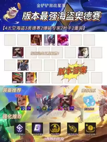 奥德赛试炼阵容搭配插图