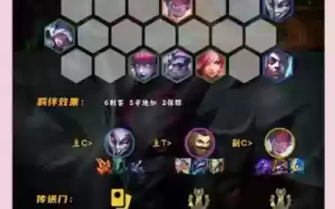 小丑推荐阵容