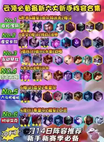最新阵容搭配云顶插图