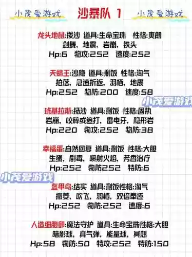 宝贝最强阵容_1插图1