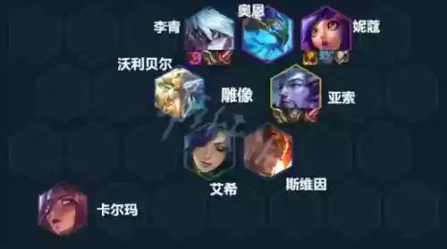 神尊阵容插图